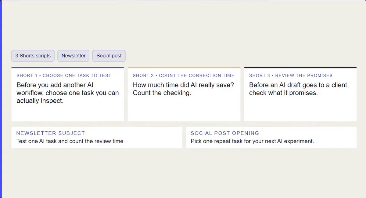 Five prepared content cards: three Shorts scripts, a newsletter, and a social post, based on a synthetic source.